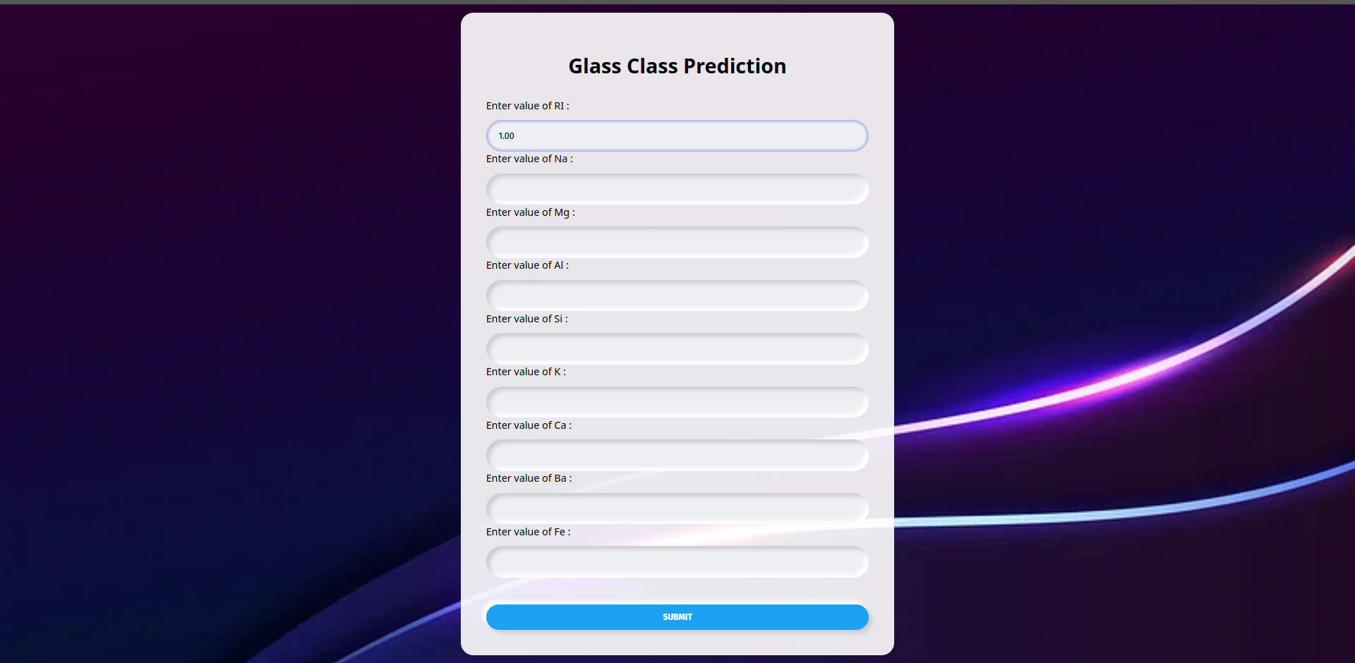 Glass Type Prediction