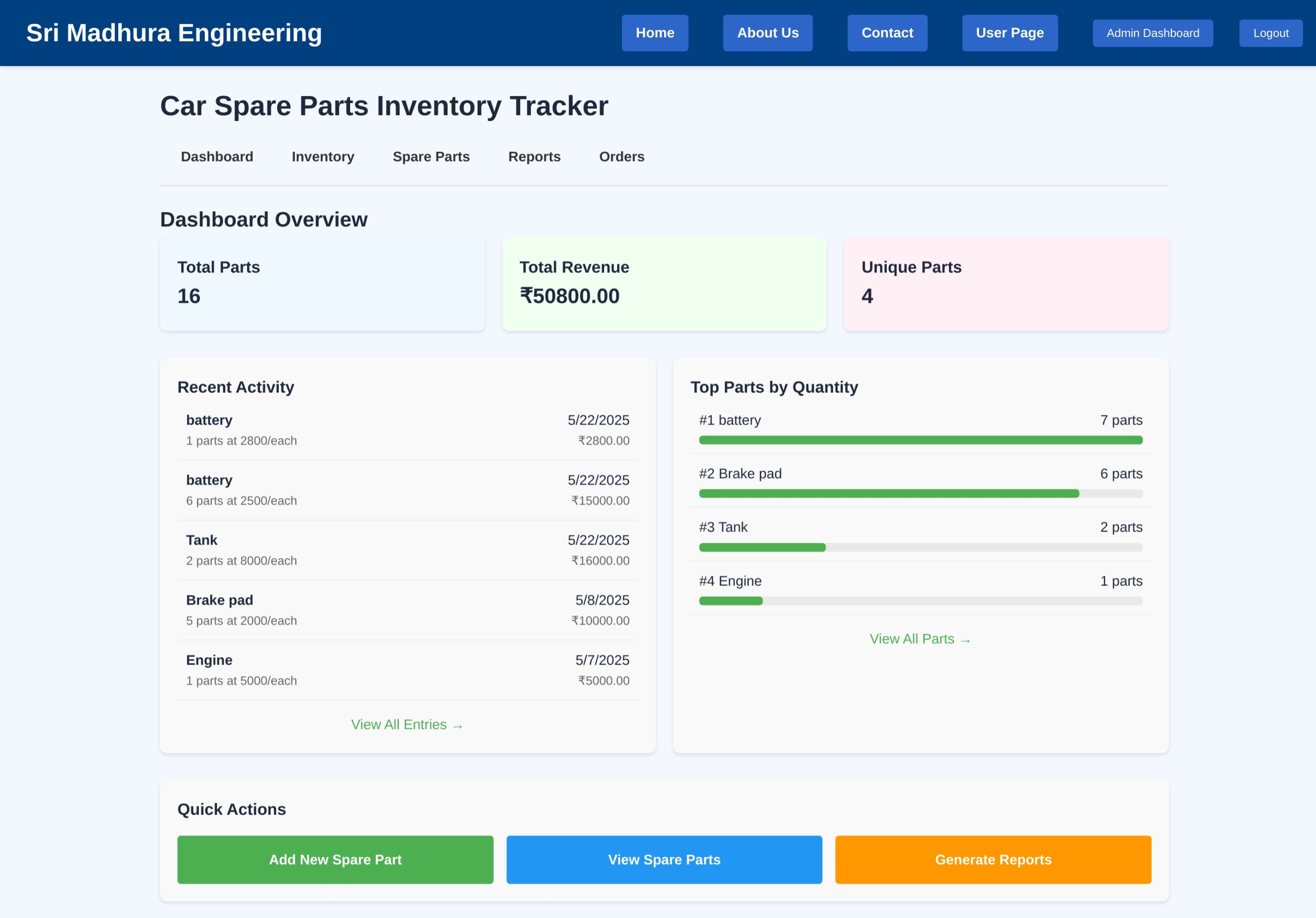 Stock Tracker